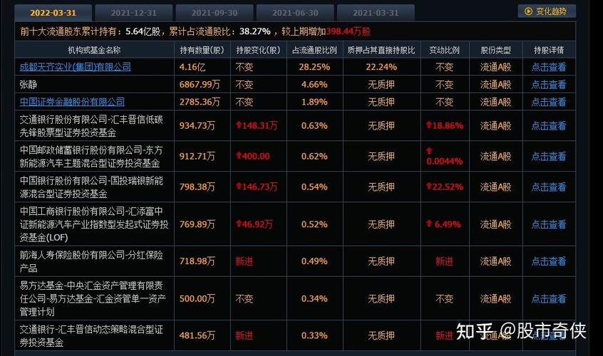 �Ϻ�a�ɹ�Ʊ��ȫ �Ϻ�a�ɲ�ѯ