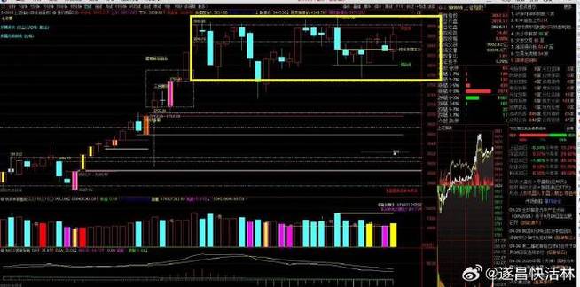 �ڻ��ֲ־���(�ڻ��ֲ־���Ϊʲô�Լ�����)