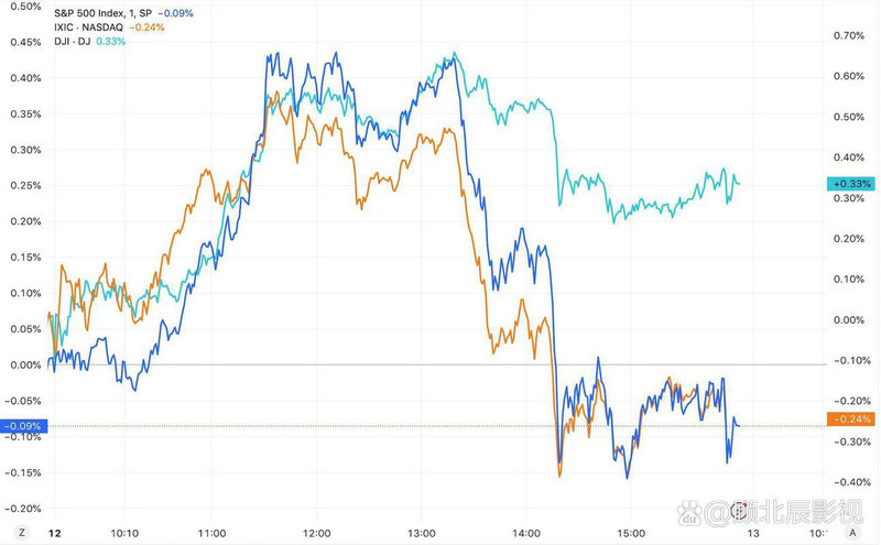 600688�ʽ�����