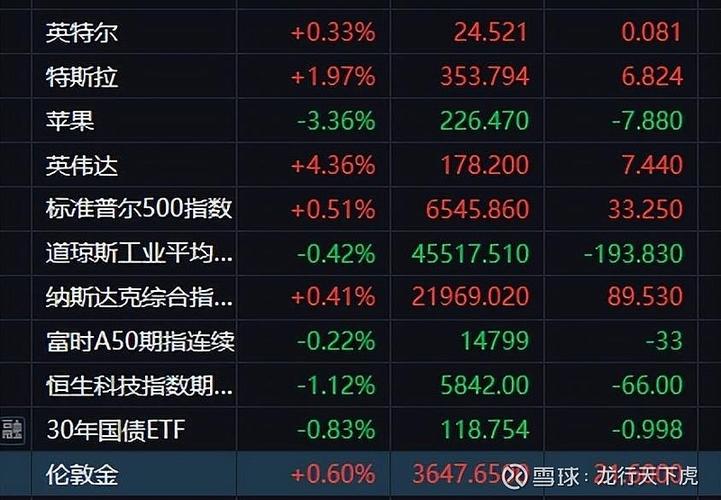 股票601989(601982股票) 股票601989(601982股票)