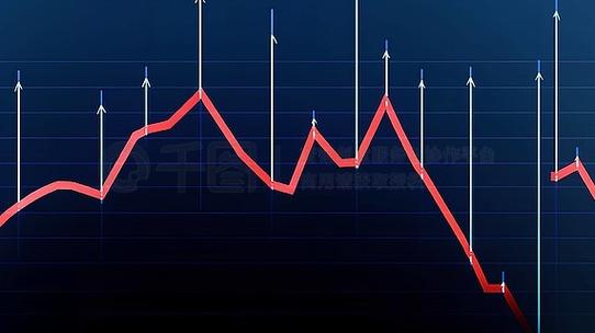 ��ָǿ������վ��4100�� A�ɵ��ճɽ����6��ͻ��3����Ԫ