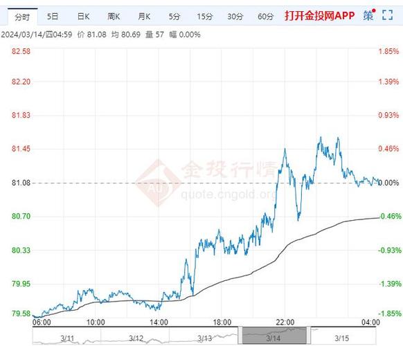 聚焦光模块确定性机会 新易盛创新高 聚焦光模块确定性机会 新易盛创新高