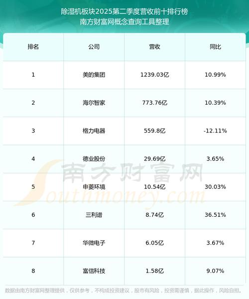 ���й�˾���ù�Ȩ�涨�����й�˾�عɹ�Ȩ��