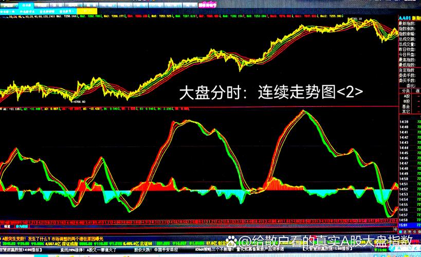 k�߽Ƕ�ָ�꣨���߽Ƕ���ô������