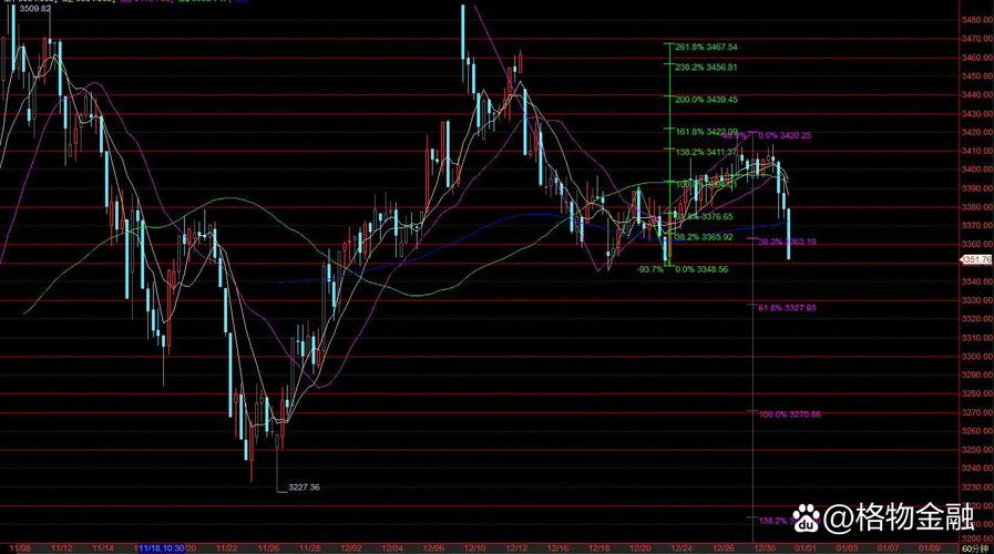 �������ܹɰɶ����Ƹ���