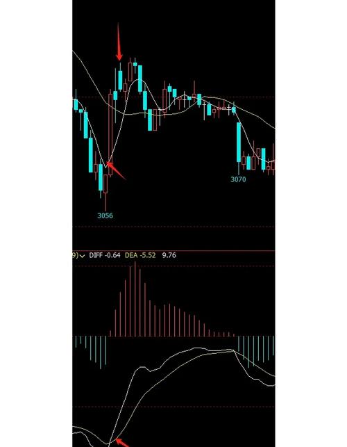 �й����о���gdp �й����о�������Ӫ���õı���