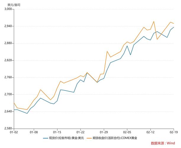 ����Ͷ���ߺ͸���Ͷ���ߵ�Ͷ���ص㣨˽ļ��ȨͶ�ʻ���ϸ�Ͷ����