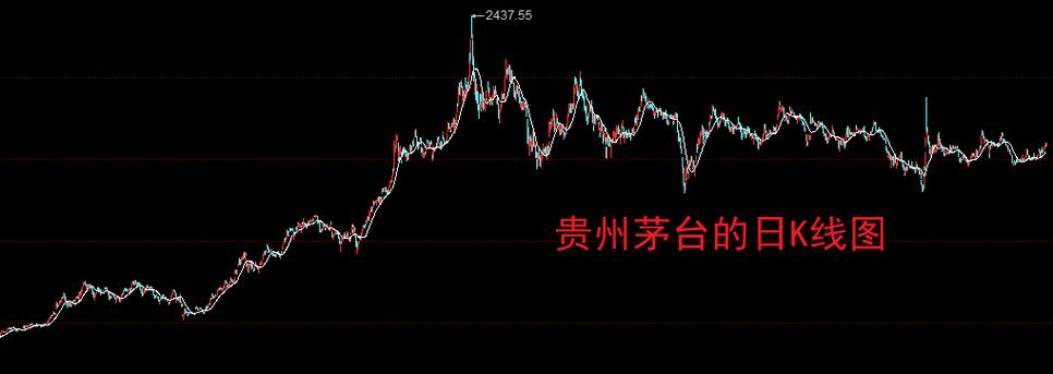 白银持仓平均时间 白银持仓均价怎么计算 白银持仓平均时间 白银持仓均价怎么计算
