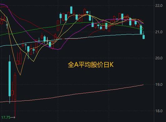 �������ʽ�����ȫ������ɫ�ɷ��ʽ�����ȫ���������ģ�