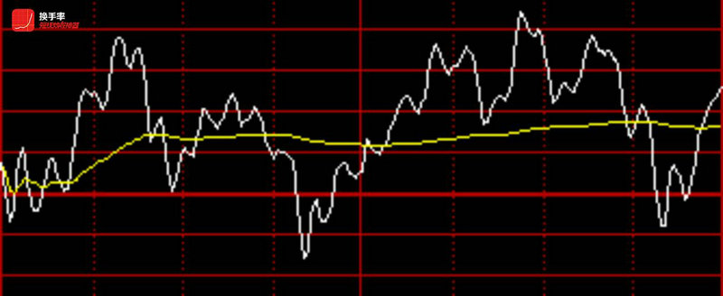 炒股票如何防范风险 炒股票如何防范风险