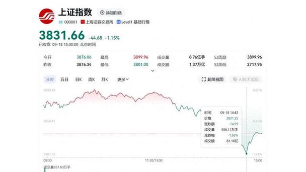 ���ʿƼ��ɰ�