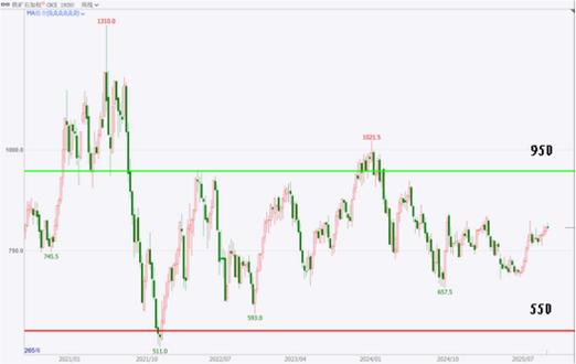 台积电一度涨超7%创新高 第四季度净利超预期且创下历史新高 台积电一度涨超7%创新高 第四季度净利超预期且创下历史新高