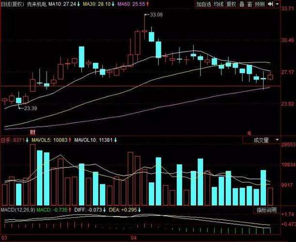 ����ץ��ͣ��׷��ͣ�弼�ɣ�ʲô����ͣ��