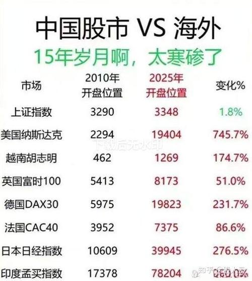 ��Ͷ��Դ���Ϸ�����⣨��Ͷ��Դ��ʱ�����飩