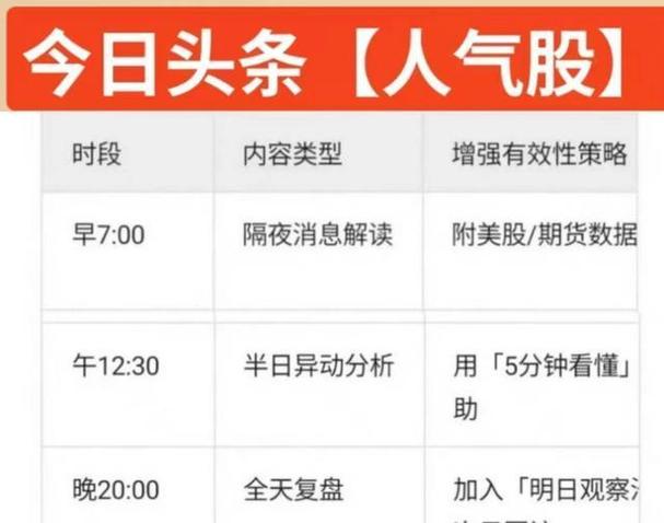 ���̴����ѻ��������ʽ�0.08%! �¶��������ʽ����г�̬������