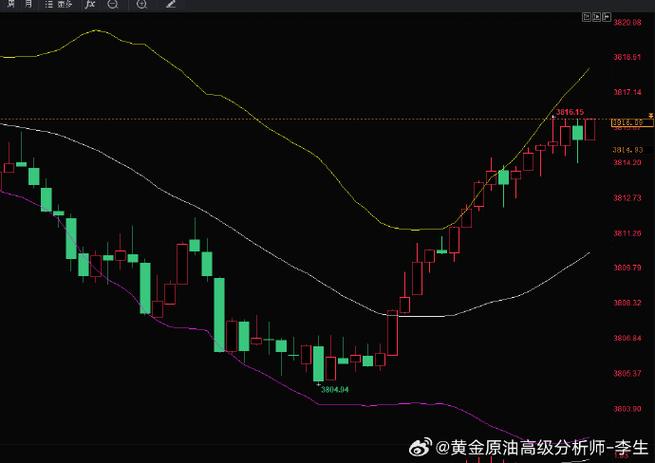 ���ǵ���������������1.17% �����ʽ�����-2767.09��Ԫ