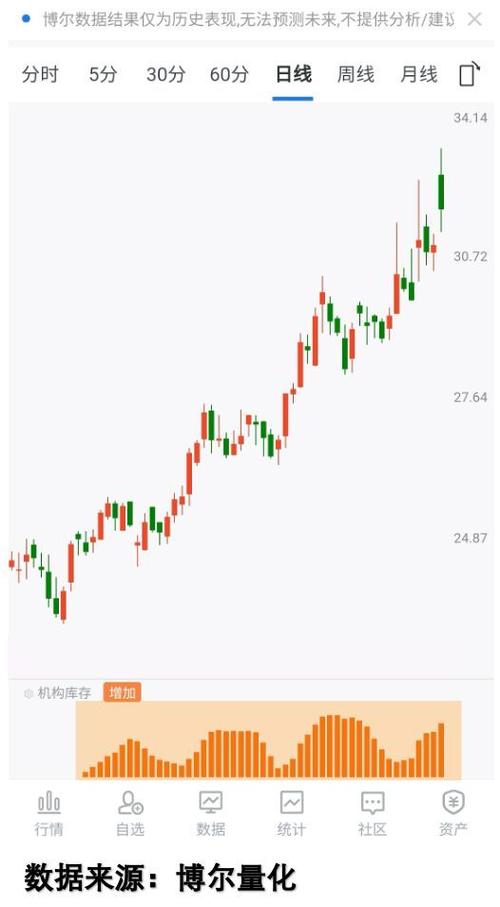 ������A��ָ��������ͺ�ָ�����ĸ����մ�