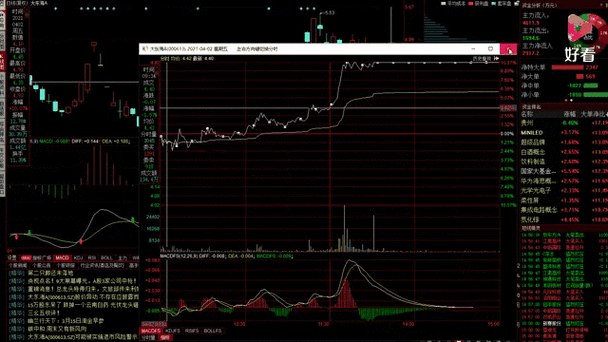 锆期货走势 锆 期货 锆期货走势 锆 期货