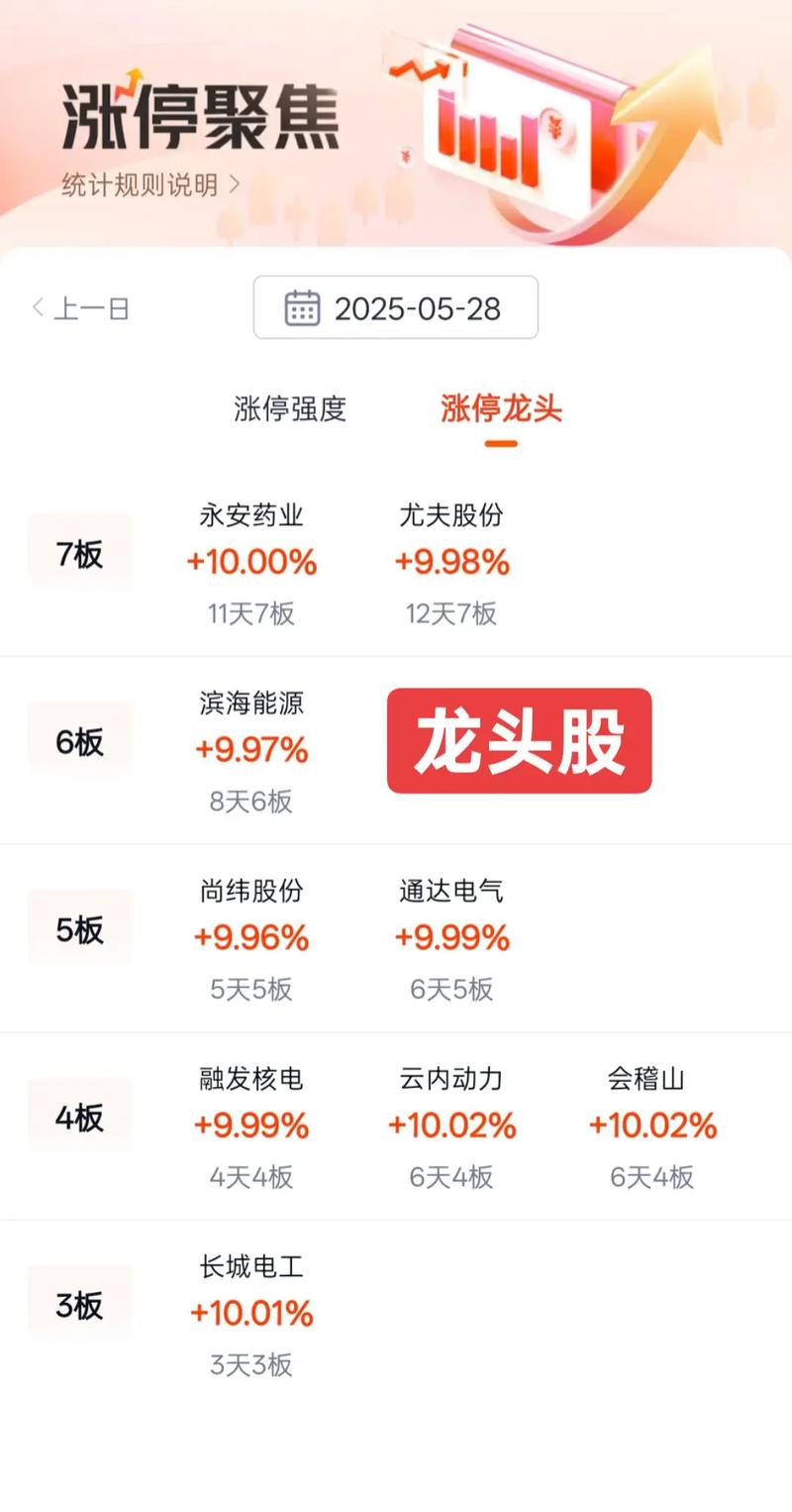 �׷������ﾫѡ���������