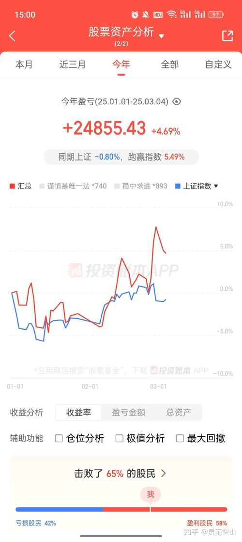 泰国股票交易所(泰国证券交易所股票代码) 泰国股票交易所(泰国证券交易所股票代码)