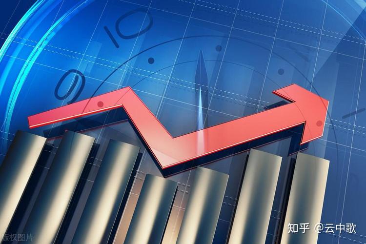 创业板注册制股票代码(创业板5个交易日限制) 创业板注册制股票代码(创业板5个交易日限制)