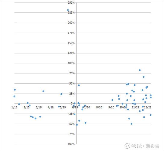 �㷢������������ô��������ƽ��������