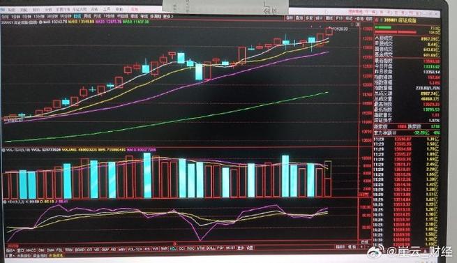 a�ɵ���Ҫ���ղ���������̬��Ϣ�ʵļ��㹫ʽ��