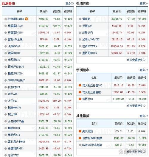 �����嶭�ؿ���12��4����7�ձ��� 29�տ��������أ�