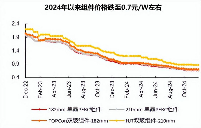 ipo新股是什么意思 ipo新股申购什么意思 ipo新股是什么意思 ipo新股申购什么意思