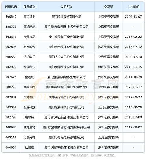 ��³���Ŷ��³���Ի�ţ�������ͷ���ɸ����