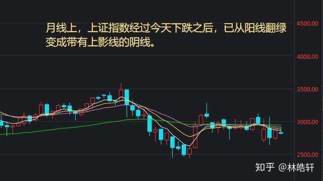 ���ÿ������ն�С����ͻ������ÿ�ͻȻ��������ͻ�����