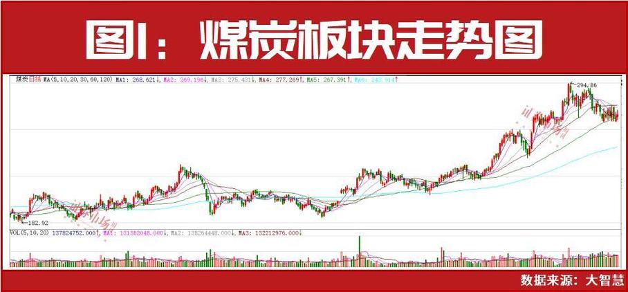 华电重工股份有限公司 华电重工股份有限公司
