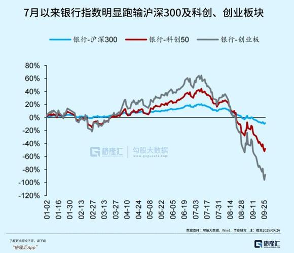 美国债券信用等级分别占比重(美国可转债交易制度) 美国债券信用等级分别占比重(美国可转债交易制度)