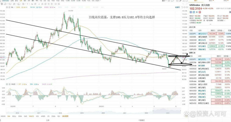 锐明技术股份开盘价预测(聚辰股份股吧) 锐明技术股份开盘价预测(聚辰股份股吧)