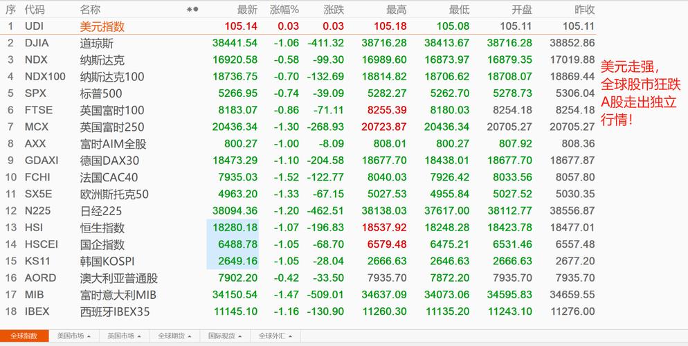 ��ҩ�ɷݹ�Ʊ�ɰ� ��ҩ�ɷ�ǧ��ǧ��