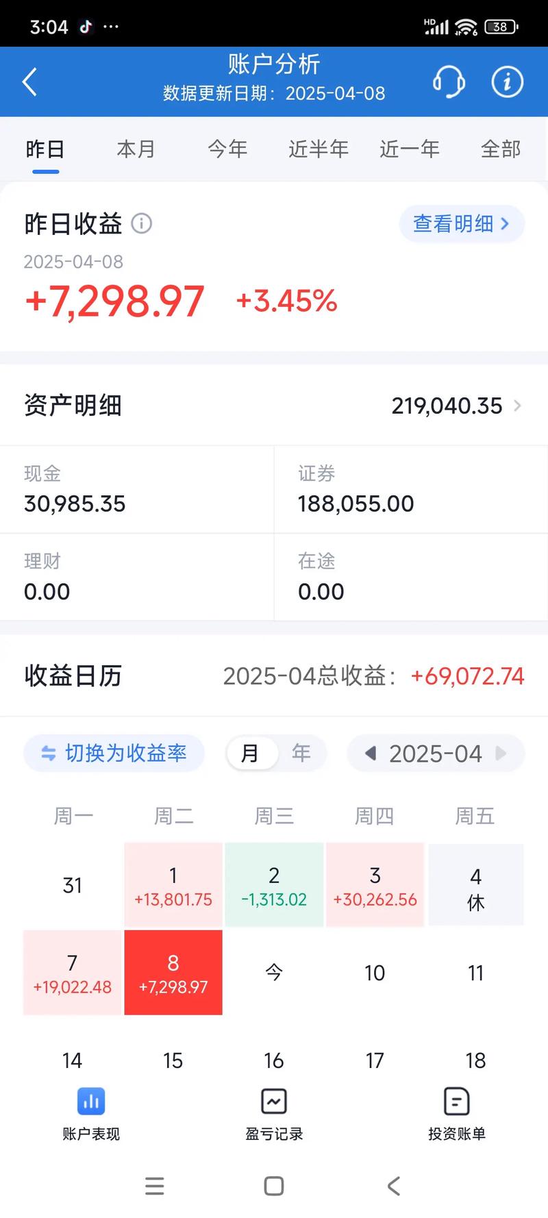 ����˾ծ�Թ�˾��Ӱ�죨��˾ծ�����﷢�У�