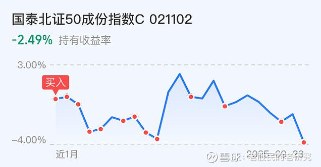 ��г��Ӯ�Ƹ��ƻ� ��г��Ӯ�Ƹ��ƻ�(�����)���ĸ����չ�˾