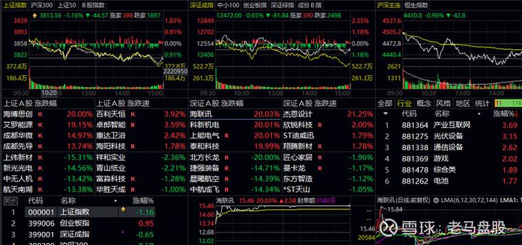 ����ɳ��ppt������ɳ����ʲô��˼��