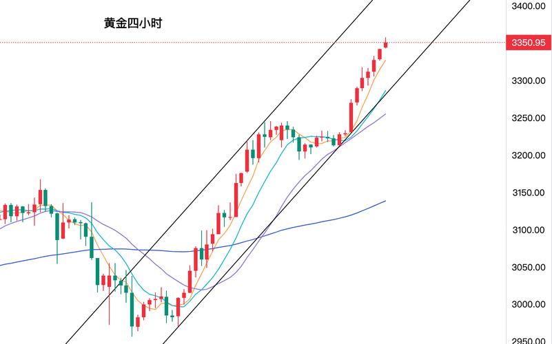 股票002314_股票002195今日走势 股票002314_股票002195今日走势
