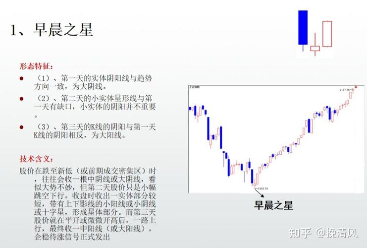 ʲô��ֽ�ƽ�˫���ף�ֽ�ƽ�ͬ���۸�˭��������