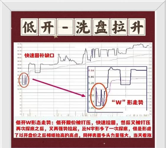 ��Ʊͣ���¹棨�¹�ͣ���ʱ���ã�