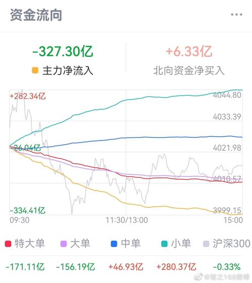 桂冠电力股票股吧、桂冠电力股票股吧消息 桂冠电力股票股吧、桂冠电力股票股吧消息