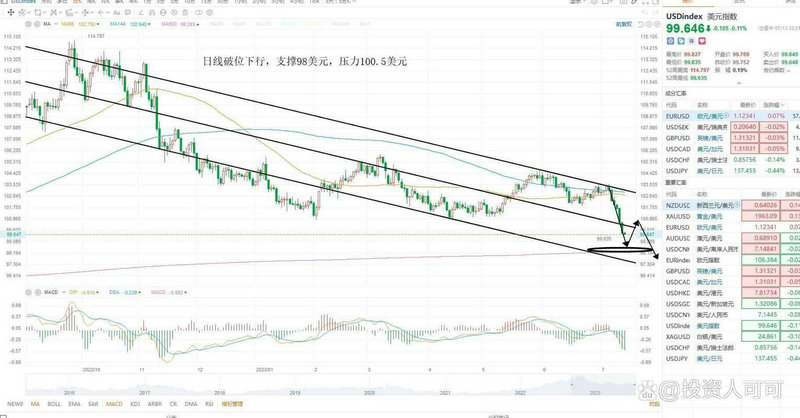 �ⴢ����5�����½� ����Ͽ��ʱ�����