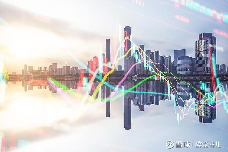 ̼��﮼۸񷭱����� ��ҿ�ҵ���Ҷ�Ϊɶ�������Ȳ���