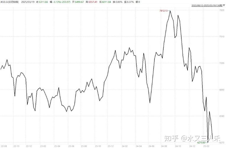 ��æ���ɵ��˽�ʲô