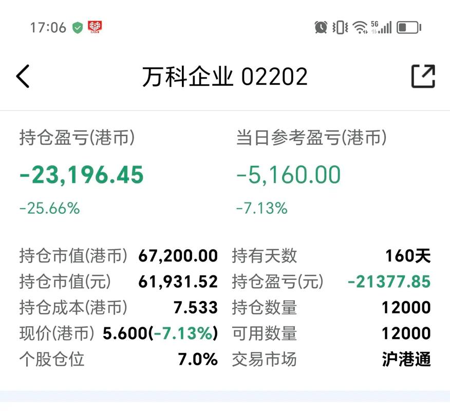 Ϊʲôֻ�����ɺ͸۹ɣ��������ɺ͸۹ɼ۸�����