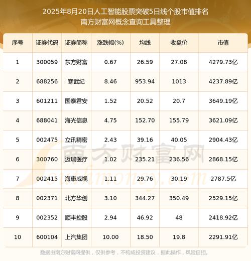 ���Ļ����Ȩת�õ��飺��ļ�ʲ��ġ����ɶ�������