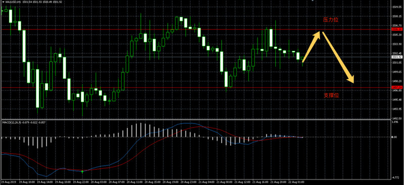 ��ͬúҵ��Ʊ�۸�(��Ҫ����ͬúҵ�ɼ�)