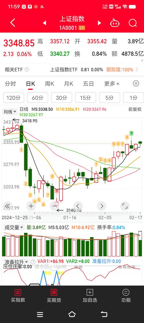 ��Ʊ�ͻ���������Ʊ�������컰����