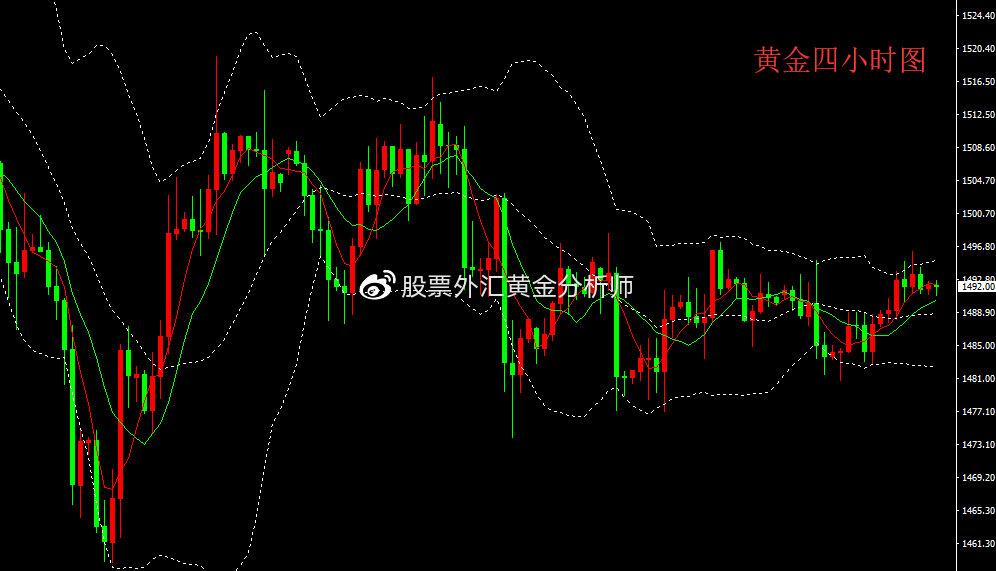 超级大单指标源码公式(通达信大单超大单怎么设置) 超级大单指标源码公式(通达信大单超大单怎么设置)